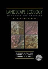 Landscape ecology